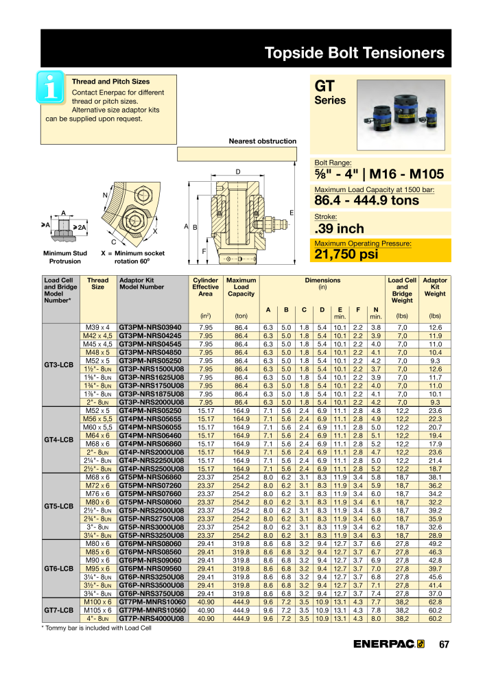 ENERPAC - Bolting Tools NO.: 21042 - Page 69