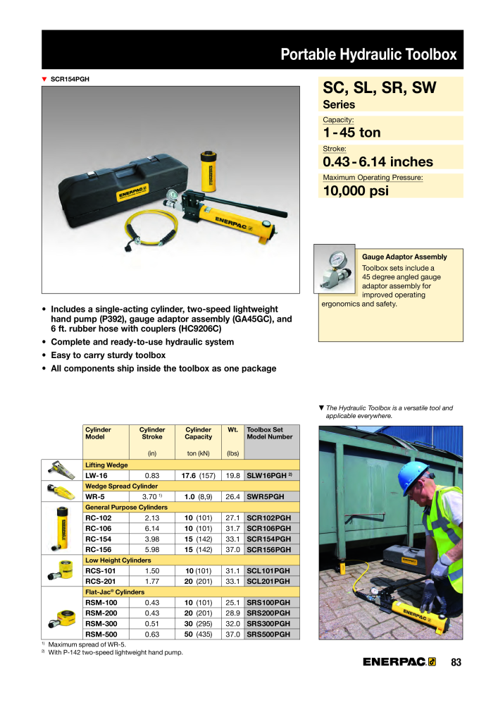 ENERPAC - Bolting Tools NR.: 21042 - Seite 85