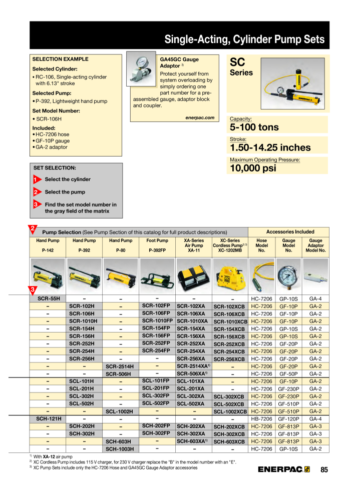 ENERPAC - Bolting Tools Nº: 21042 - Página 87