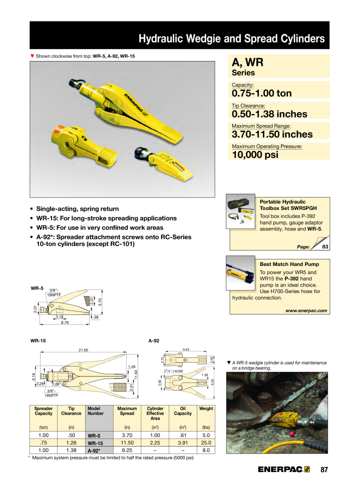 ENERPAC - Bolting Tools Nb. : 21042 - Page 89