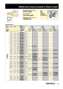 ENERPAC - Bolting Tools NR.: 21042 Strona 17