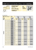 ENERPAC - Bolting Tools NR.: 21042 Strona 20