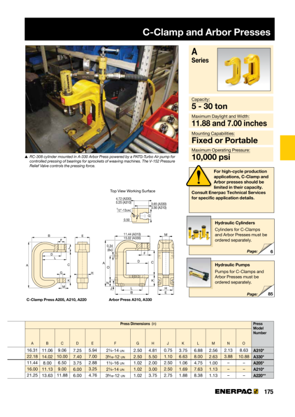 Enerpac C-Klammer- und Dornpressen A210