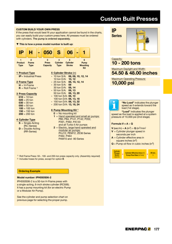 Enerpac V-BLOCK A200R