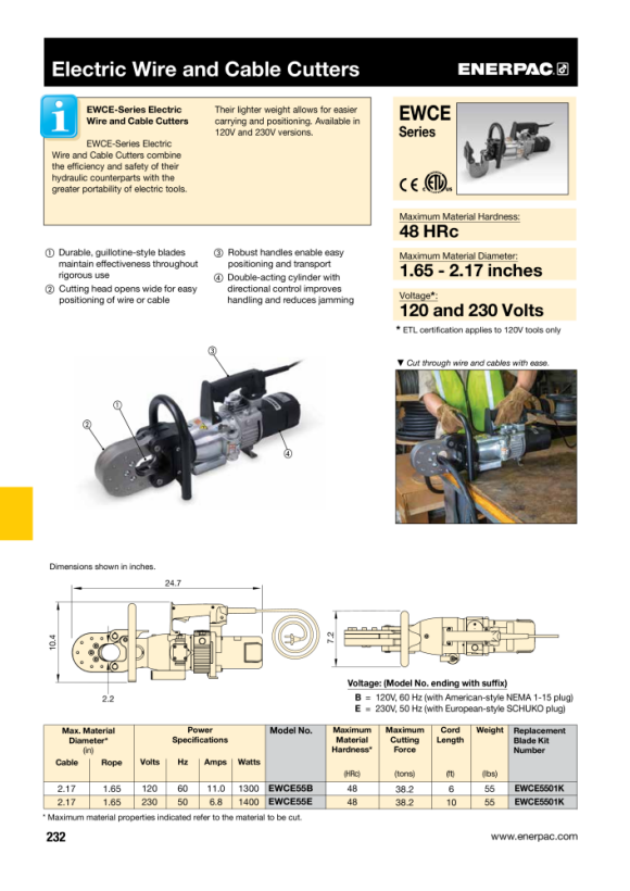 Enerpac EWCE55 Kit, Klinge EWCE5501K