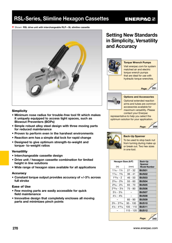 Enerpac RSL1500 KASSETTE 1 7/16”/36MM – MAX. 531 FT.LBS/720 NM RLP1107SL