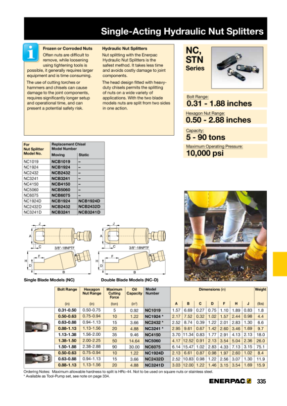 Enerpac 490 kN Kapazität, hydraulischer Mutternschneider, Sechskant bis 60 mm NC5060
