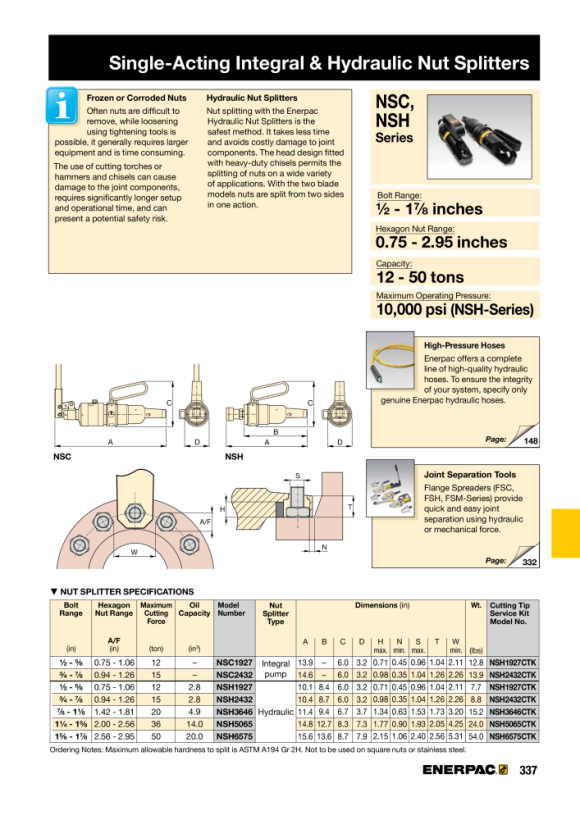 Enerpac MUTTERSPALTER-KOMBINATION 19 MM BIS 27 MM A/F – 12 TONNEN NSC1927