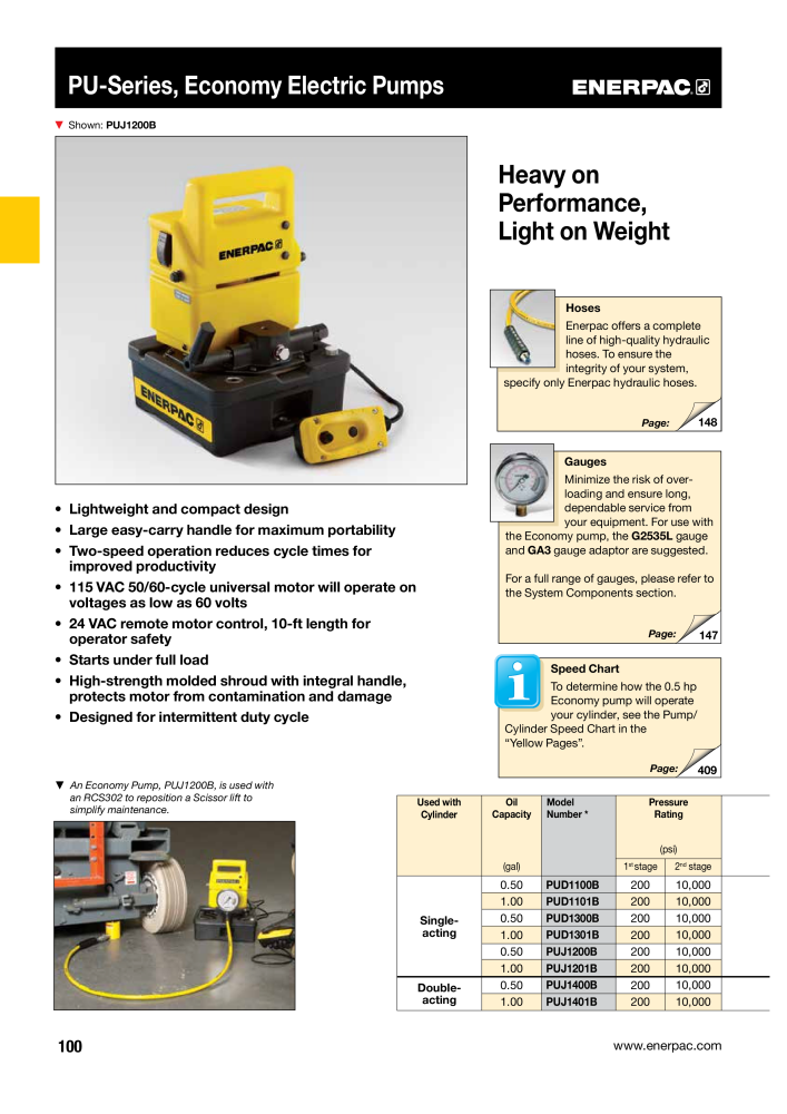 ENERPAC - Industrial Tools NR.: 21043 - Strona 102