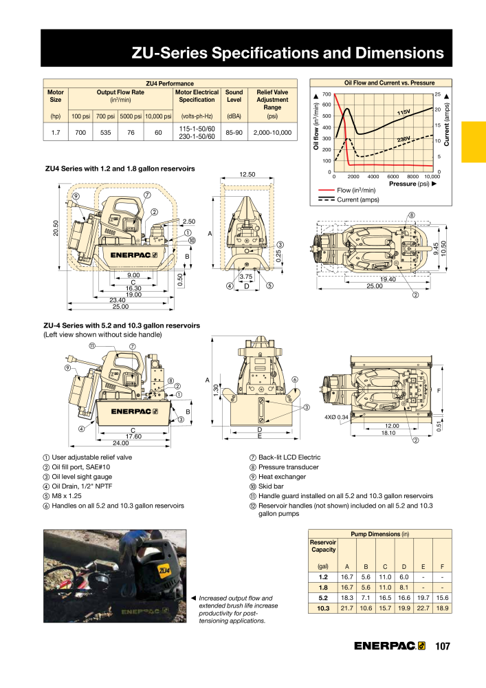 ENERPAC - Industrial Tools NO.: 21043 - Page 109