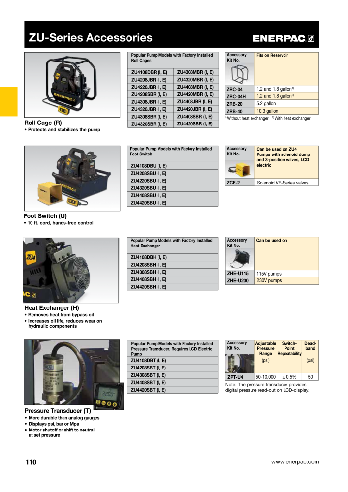 ENERPAC - Industrial Tools Č. 21043 - Strana 112