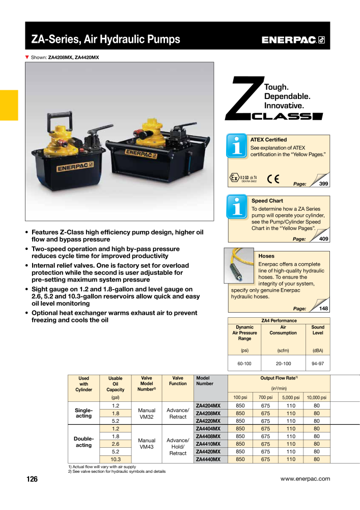 ENERPAC - Industrial Tools NO.: 21043 - Page 128