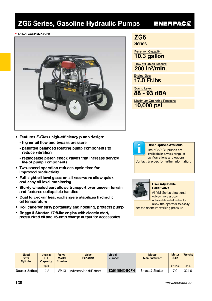 ENERPAC - Industrial Tools NR.: 21043 - Pagina 132