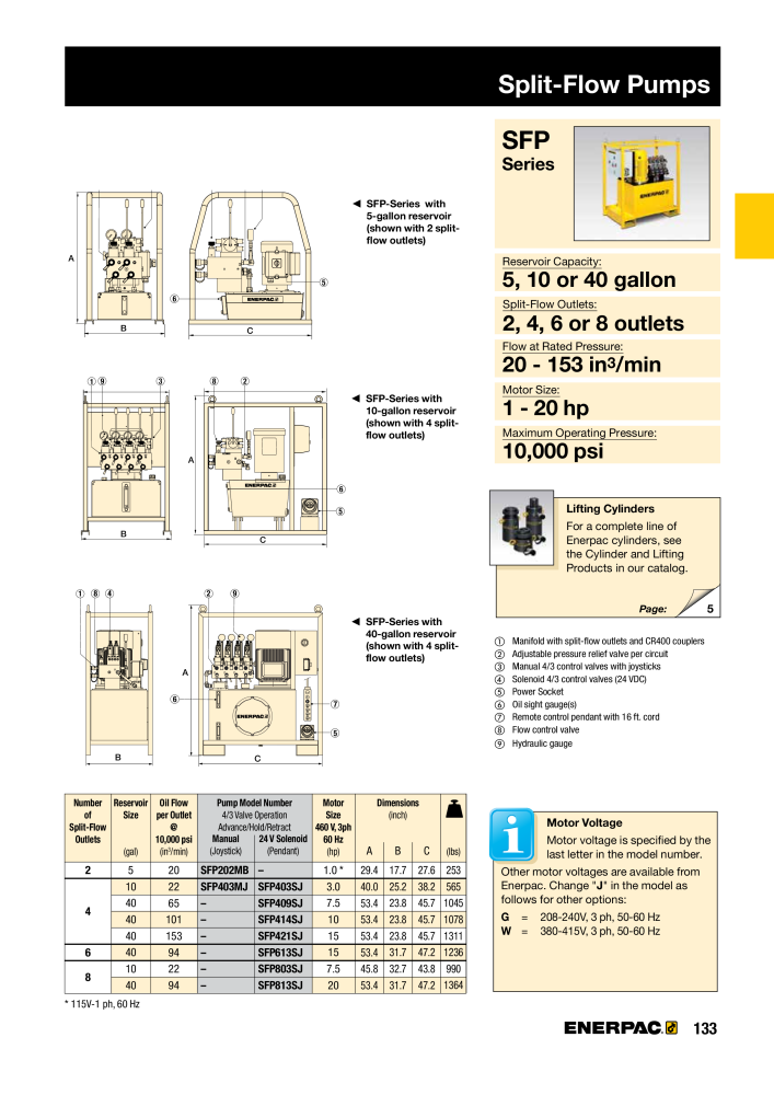 ENERPAC - Industrial Tools NR.: 21043 - Pagina 135