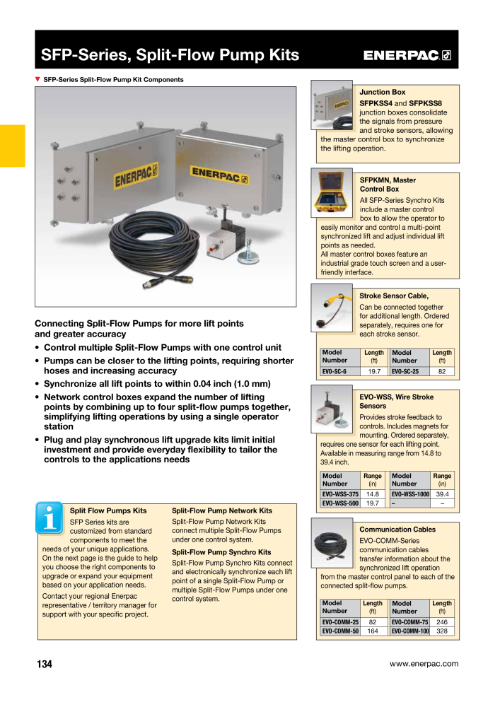 ENERPAC - Industrial Tools Nb. : 21043 - Page 136