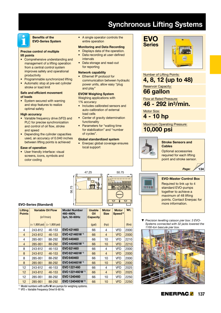 ENERPAC - Industrial Tools NO.: 21043 - Page 139