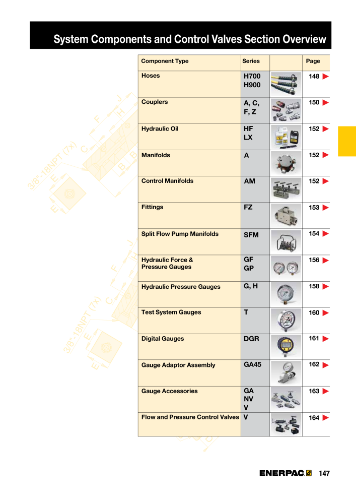 ENERPAC - Industrial Tools Č. 21043 - Strana 149