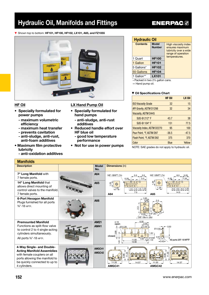 ENERPAC - Industrial Tools NO.: 21043 - Page 154