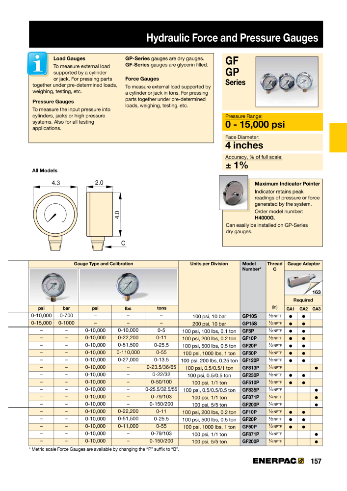 ENERPAC - Industrial Tools NO.: 21043 - Page 159