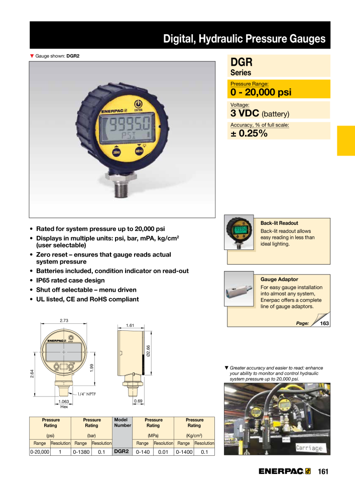 ENERPAC - Industrial Tools NR.: 21043 - Strona 163