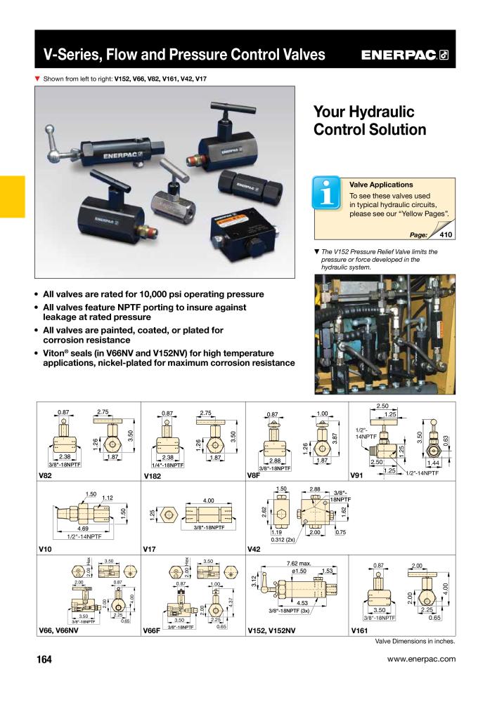 ENERPAC - Industrial Tools NR.: 21043 - Strona 166