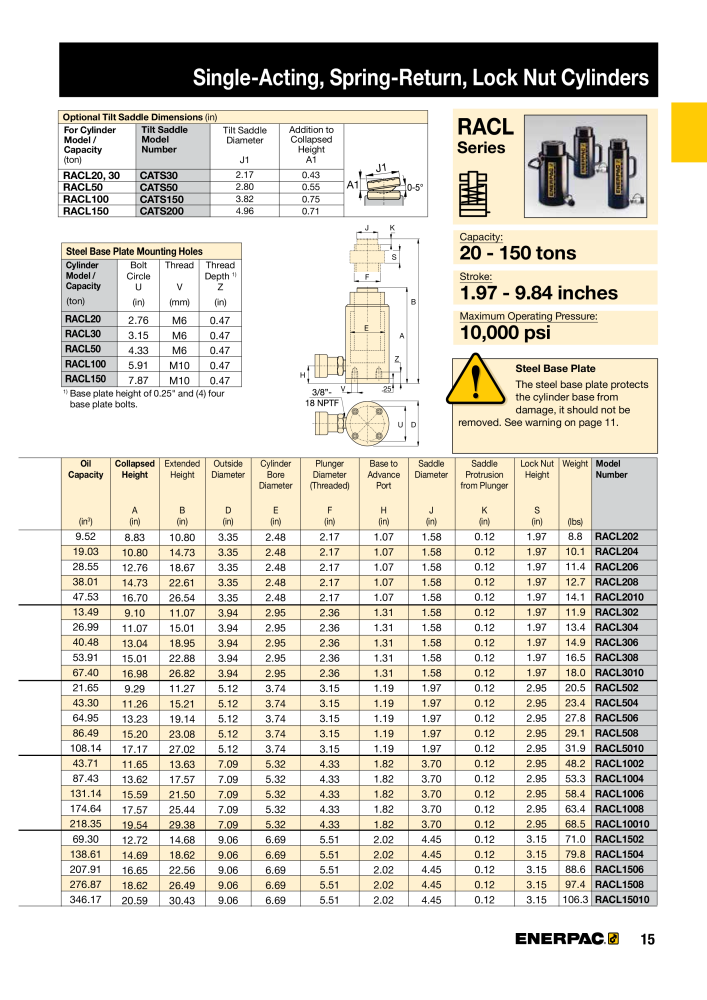 ENERPAC - Industrial Tools NR.: 21043 - Strona 17