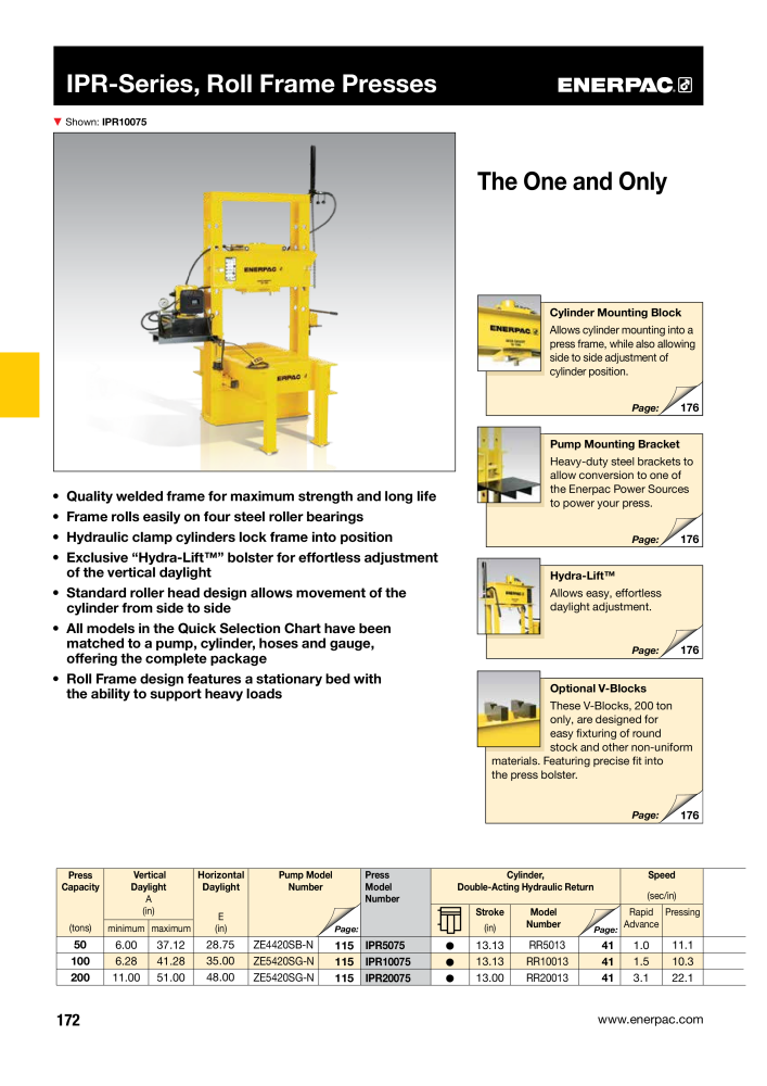 ENERPAC - Industrial Tools NO.: 21043 - Page 174