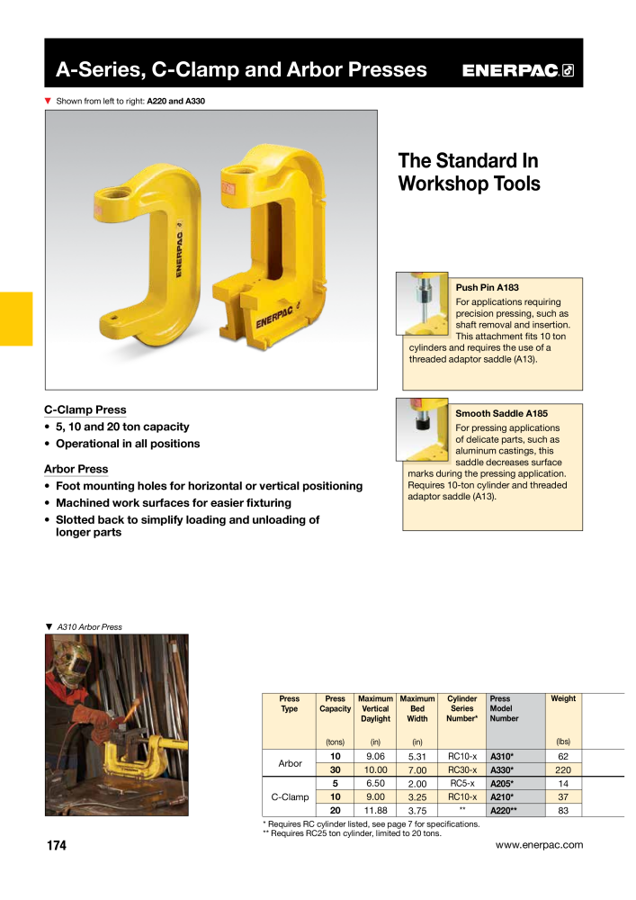 ENERPAC - Industrial Tools Nº: 21043 - Página 176