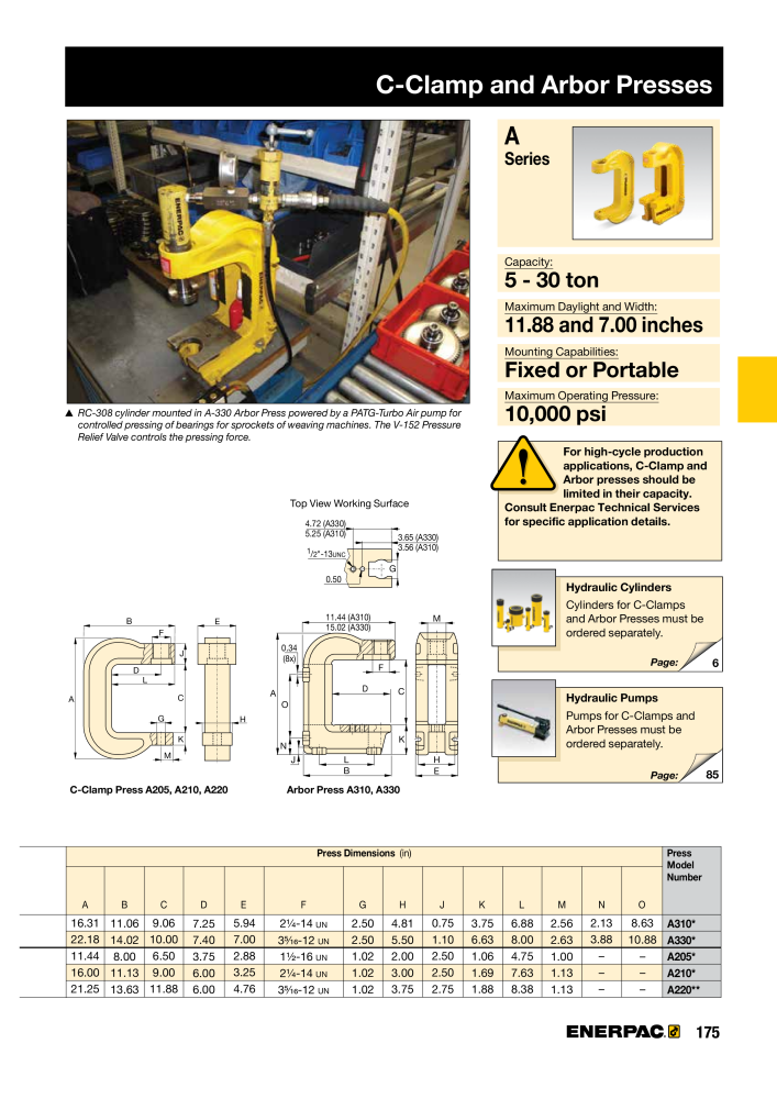 ENERPAC - Industrial Tools Nº: 21043 - Página 177