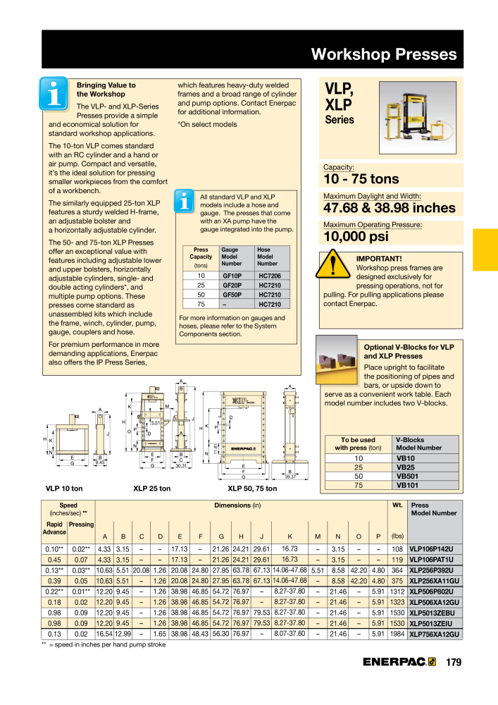 ENERPAC - Industrial Tools NO.: 21043 - Page 181