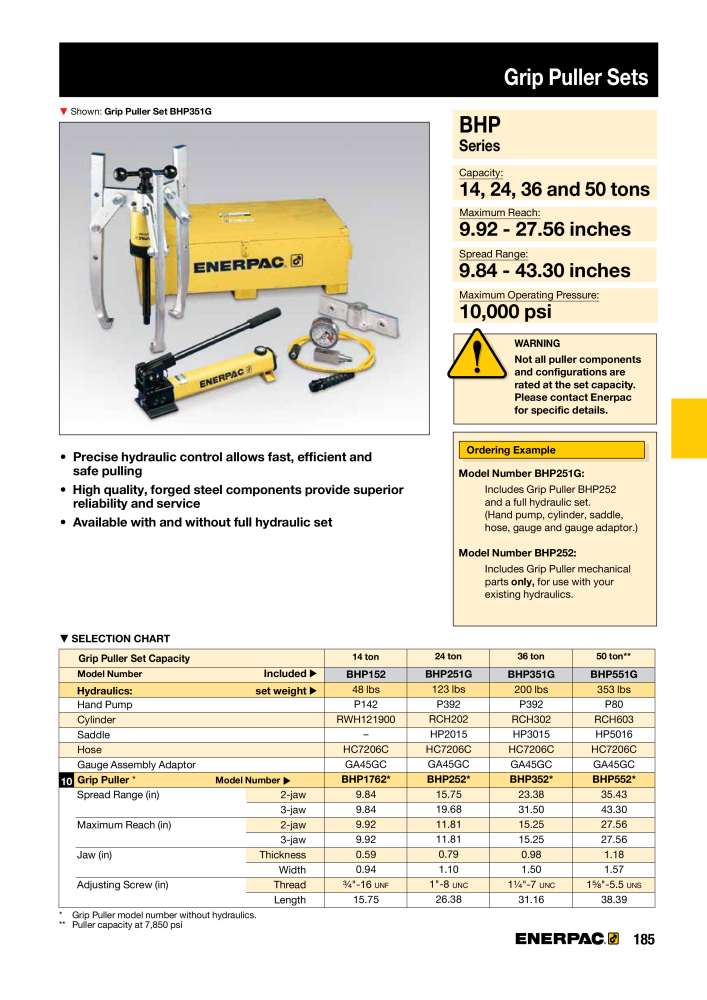 ENERPAC - Industrial Tools NR.: 21043 - Strona 187