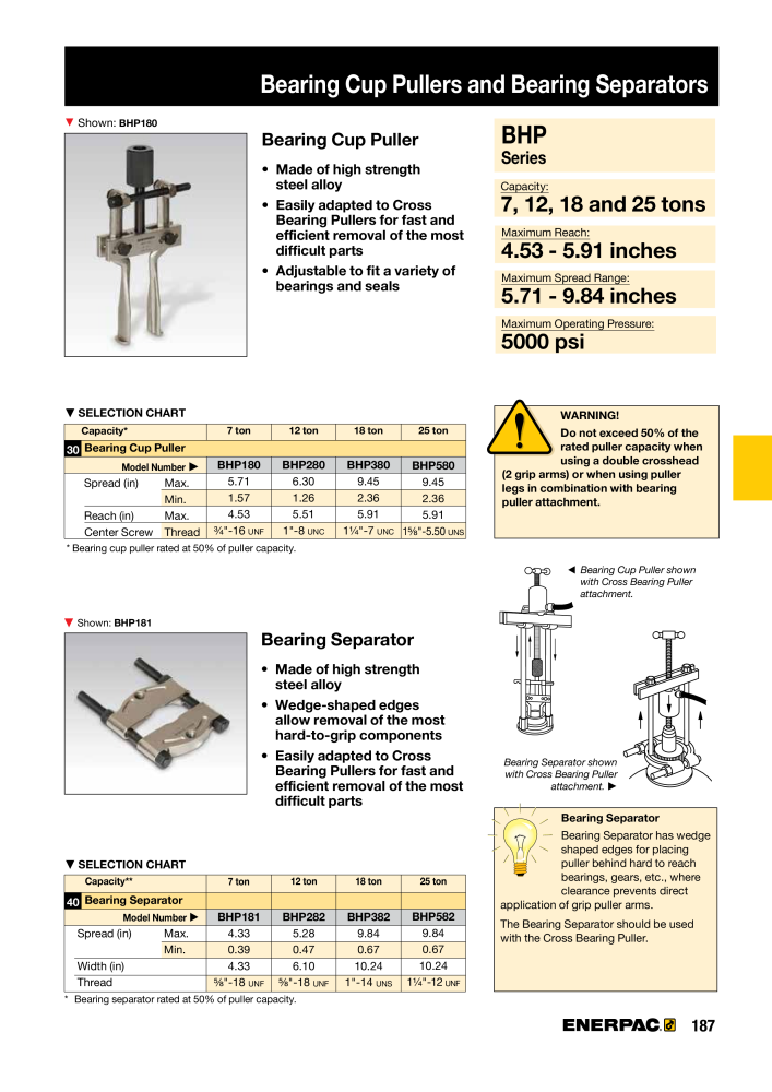 ENERPAC - Industrial Tools NR.: 21043 - Pagina 189