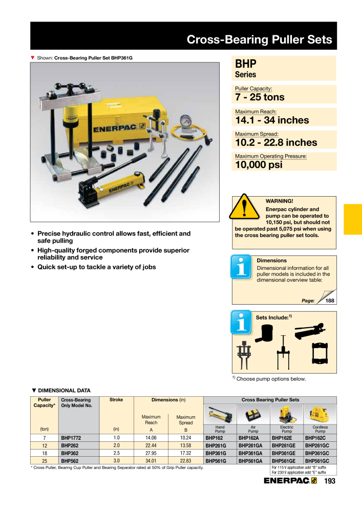 ENERPAC - Industrial Tools NO.: 21043 - Page 195