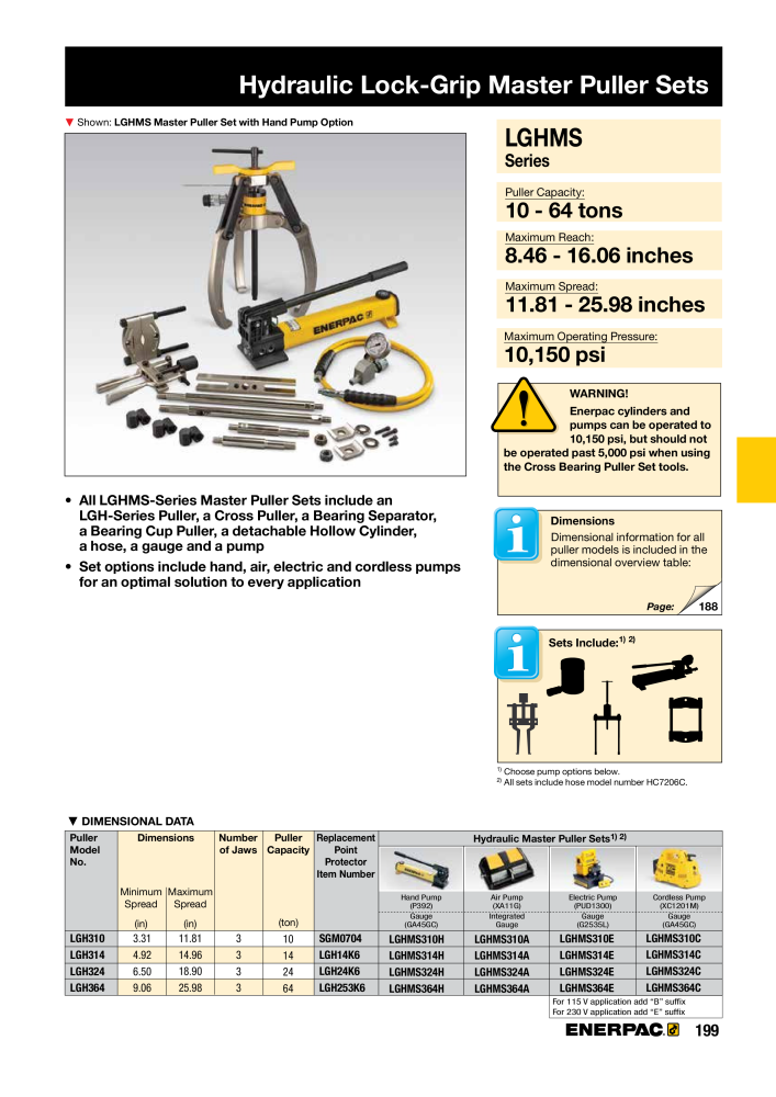 ENERPAC - Industrial Tools Nb. : 21043 - Page 201