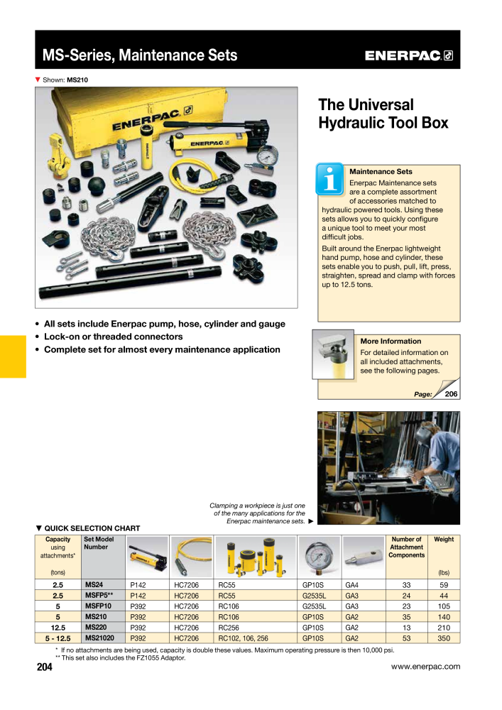 ENERPAC - Industrial Tools Č. 21043 - Strana 206