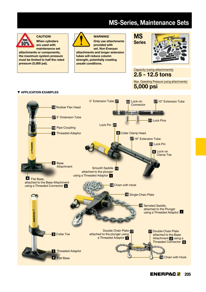 ENERPAC - Industrial Tools NR.: 21043 - Strona 207