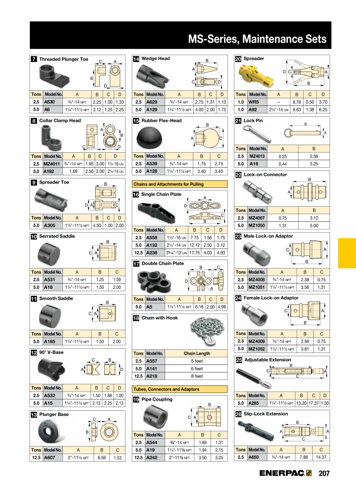 ENERPAC - Industrial Tools NR.: 21043 - Strona 209