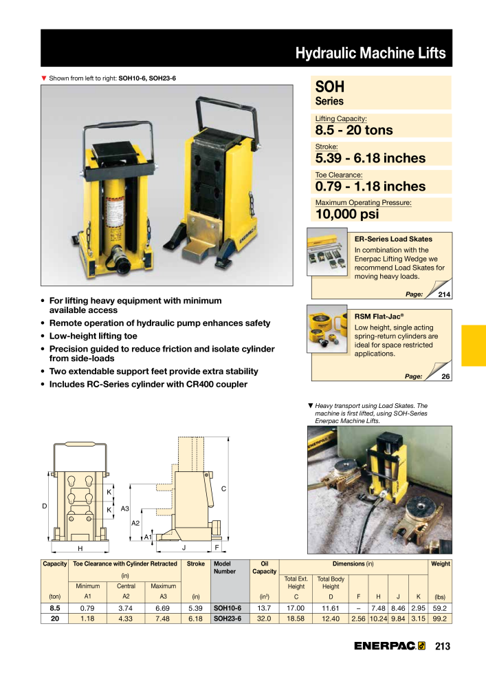 ENERPAC - Industrial Tools NEJ.: 21043 - Sida 215