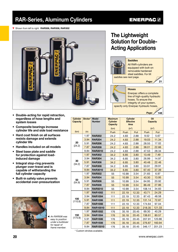 ENERPAC - Industrial Tools NO.: 21043 - Page 22