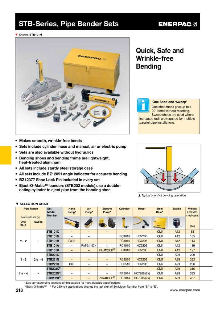 ENERPAC - Industrial Tools NO.: 21043 - Page 220