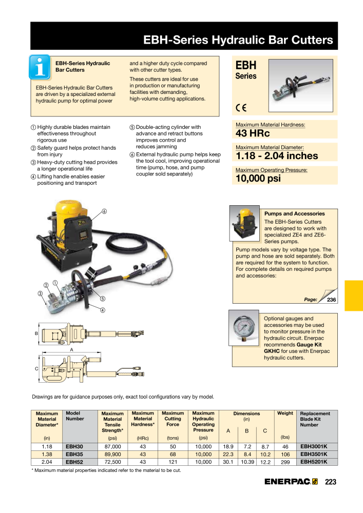 ENERPAC - Industrial Tools n.: 21043 - Pagina 225