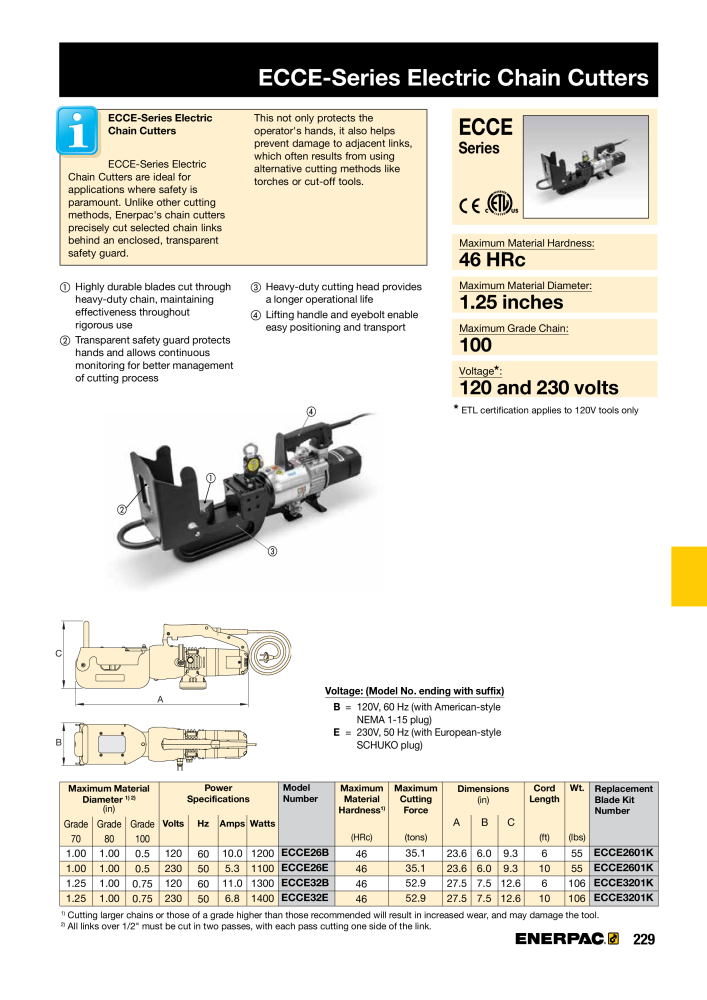 ENERPAC - Industrial Tools NR.: 21043 - Strona 231