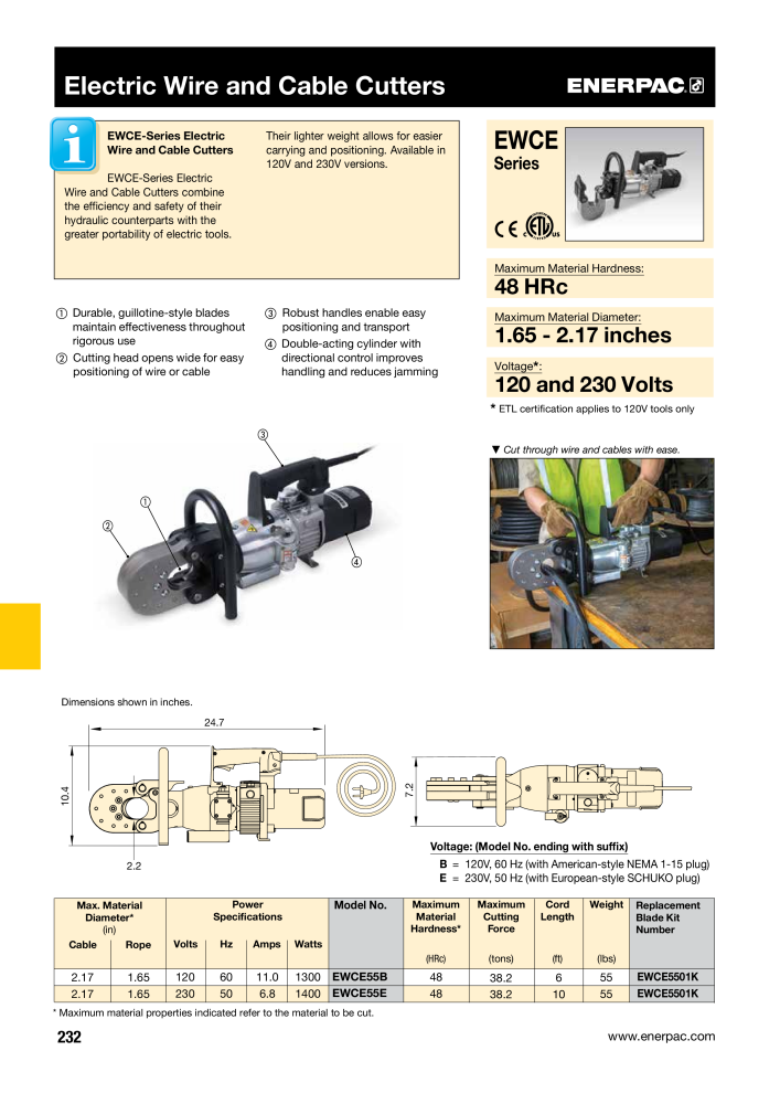 ENERPAC - Industrial Tools NO.: 21043 - Page 234