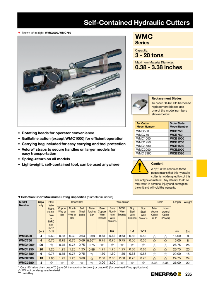 ENERPAC - Industrial Tools NR.: 21043 - Strona 237