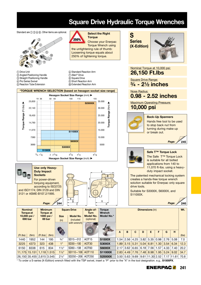 ENERPAC - Industrial Tools NO.: 21043 - Page 243