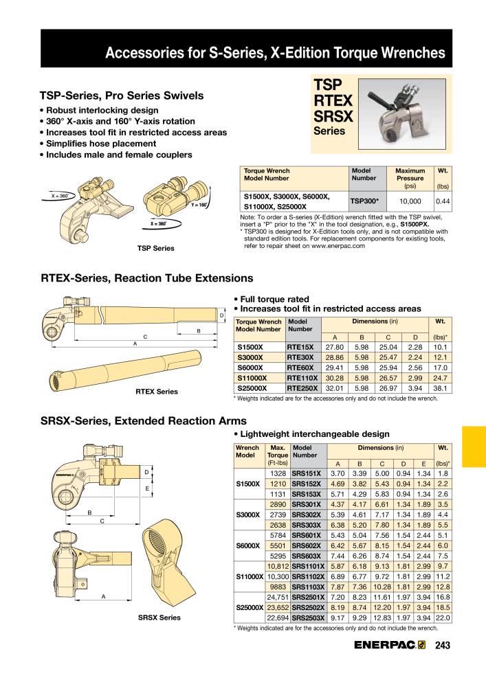 ENERPAC - Industrial Tools Č. 21043 - Strana 245