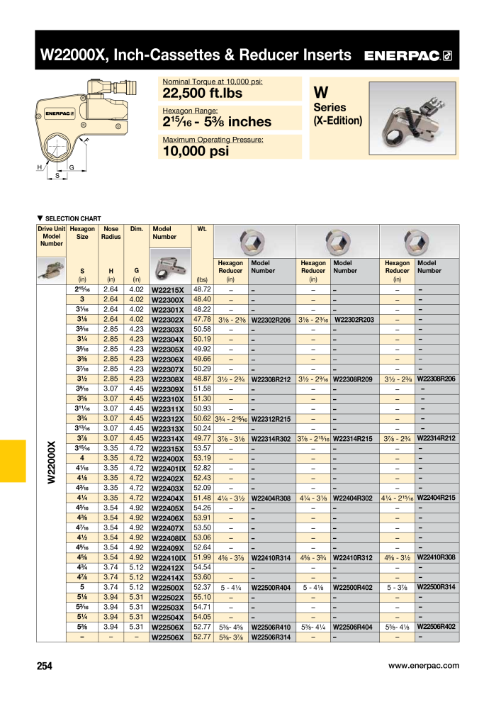 ENERPAC - Industrial Tools NR.: 21043 - Strona 256