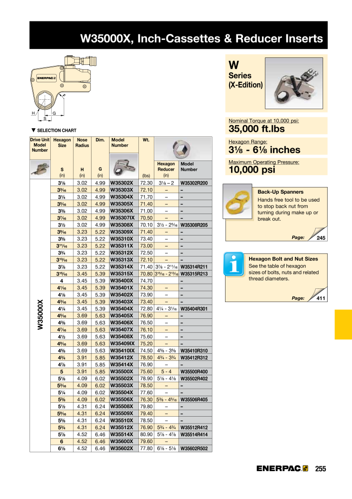 ENERPAC - Industrial Tools NR.: 21043 - Strona 257