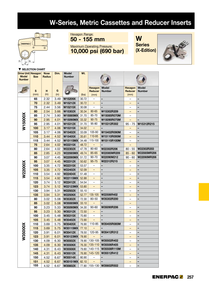 ENERPAC - Industrial Tools NO.: 21043 - Page 259