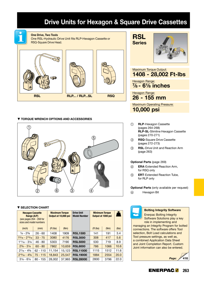 ENERPAC - Industrial Tools NO.: 21043 - Page 265